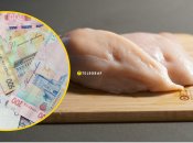 Цены на куриное мясо