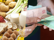 Цены на продукты в 2025