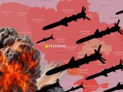 Ракети, вибух