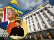 Офис президента, Дональд Трамп, Владимир Зеленский
