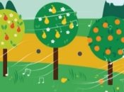 Мультик Це Наше і це Твоє. Співочі тераси. Смотреть онлайн