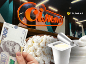 Акції в "Сільпо"