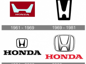 Старые логотипы Honda