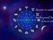 Астрологический прогноз на неделю с 9 по 16 апреля для всех знаков Зодиака