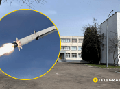 Спеціалізована школа №254