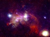 Центр Млечного Пути. Источник: NASA/CXC/SAO, JPL-Caltech, MSFC, STScI, ESA/CSA, SDSS, ESO