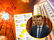 Росіяни битимуть по енергетиці, коли прийде спека