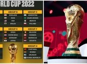 ЧС-2022: повний розклад та результати всіх матчів