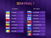 Коли виступить Україна