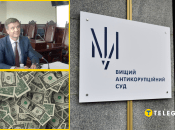 Кандидат на работу в ВАКС Игорь Чайкин подал декларацию о доходах