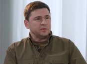 Михайло Подоляк