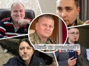 Який ви русофоб – дивіться нижче для кожного знака Зодіаку