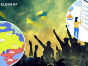 Опитування щодо окупованих територій