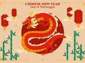 Рік Дракона 2024 обіцяє успіх не всім