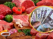 Цены на мясо