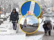 Погода у столиці України