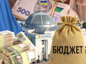 Бюджет