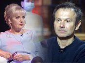 Ирина Фарион и Святослав Вакарчук