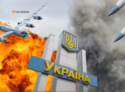 Обстріли України