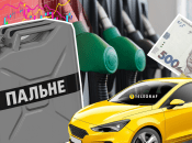 Ціни на АЗС