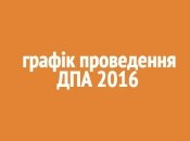 Проведення ДПА 2016: що потрібно знати