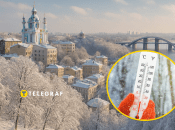 Погода в Киеве