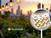 Прогноз по відключенню електроенергії