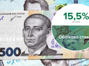 Учетная ставка НБУ