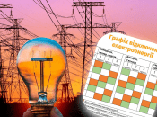 Енергосистема України