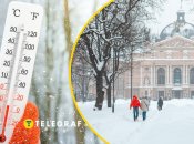 Погода во Львове