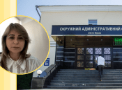 Коллаж "Телеграф"