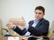 Михайло Подоляк