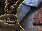 Цены на шоколад