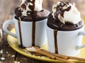 Як приготувати кекс в кружці - рецепт з начинкою