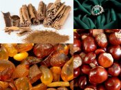 Звідки походять назви цих кольорів