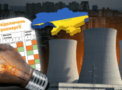 Отключение света