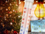 Графики отключений