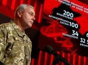 Командующий ООС Наев рассказал, сколько военных РФ находятся в оккупированном Крыму