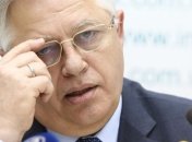 Симоненко на допросе в СБУ уже 10 часов