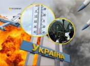 Обстрелы Украины, градусник, пункт обогрева