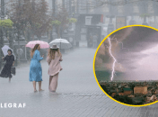 Погода в столице сегодня