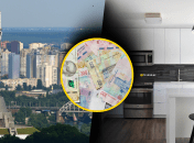 Аренда квартиры в Киеве