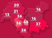 Опублікували перелік заборон для жителів Києві