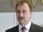 Попов провел проверку водопроводной системы  