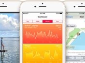 Доля iOS 8 выросла всего на 1% за две недели