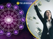 Финансовый гороскоп на 2026 год