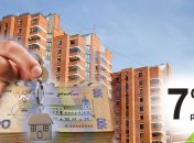 Ипотека 7%: как получить, кто может взять и чем рискуют простые украинцы (инфографика)