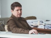 Михайло Подоляк