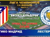 "Атлетико" 1:0 "Лестер Сити": события матча