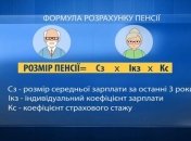 Пенсионная реформа: как будет работать механизм осовременивания выплат